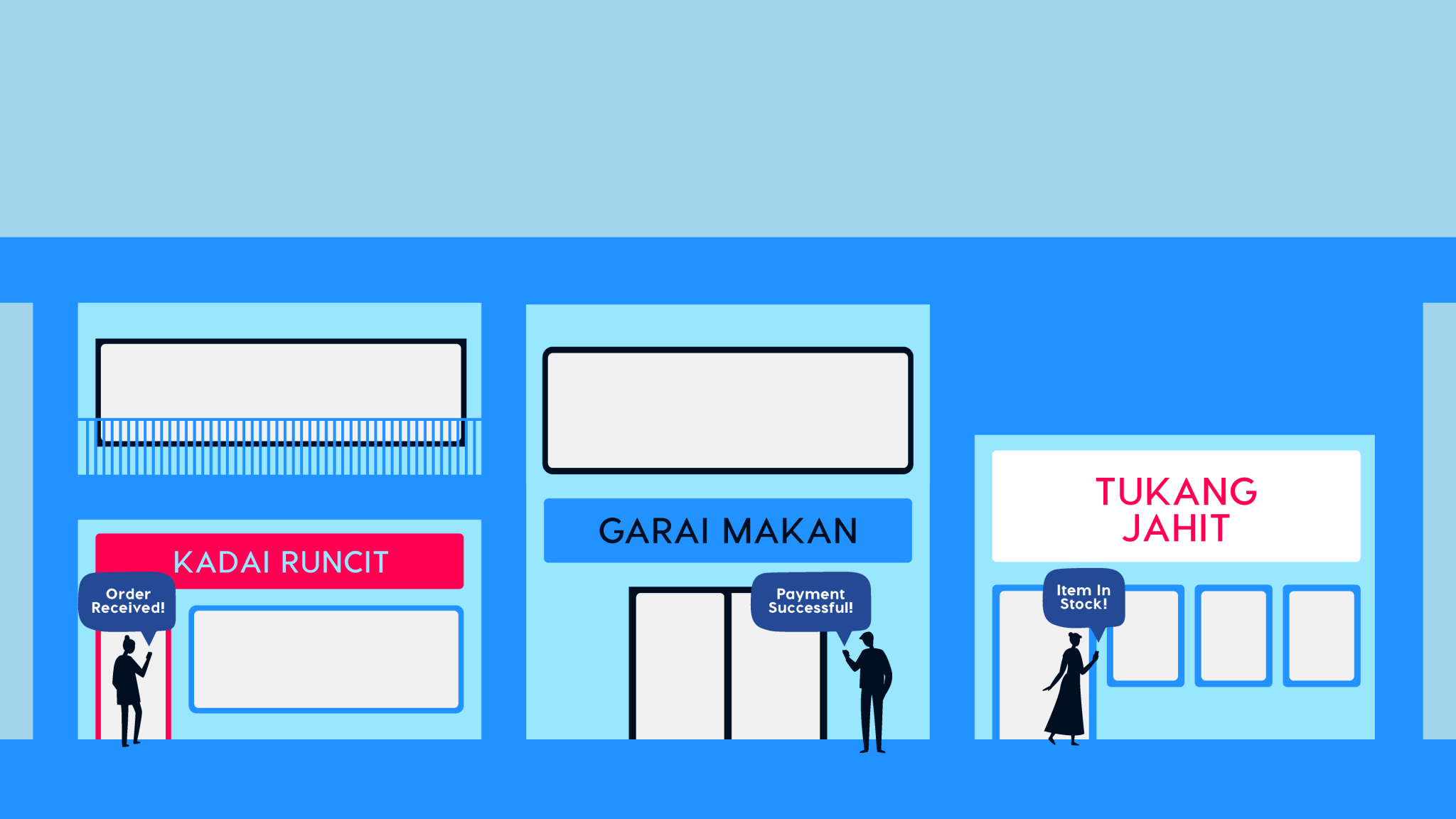 PENJANA Scheme Digital Brunei